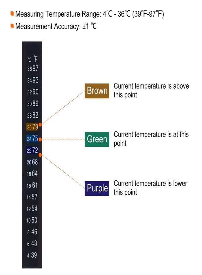 PATIKIL Aquarium Thermometer Sticker, 5Pcs Fish Tank Thermometer Stick On Betta Fish Tank Digital Water Temperature Strips Adhesive for Terrarium Tank Brewing Wine, 4-36℃ - Image 4