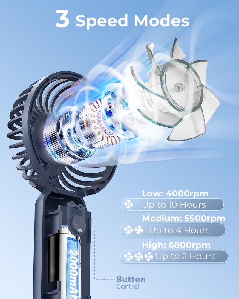 ARCTICOOL Portable Mini Fan - Rechargeable Hand Fan with 3 Adjustable Speeds, 2000mAh Battery, Lightweight Design, Low Noise, and Easy Portability for Indoor and Outdoor Use (Blue) - Image 2