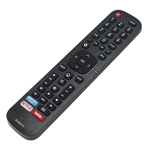 Allimity EN2BP27V Replacement Remote Control fit for VU LED TV LED40K16 LEDN50K310X3D LTDN55XT780XWAU3D LTDN65XT780XWAU3D - Image 3