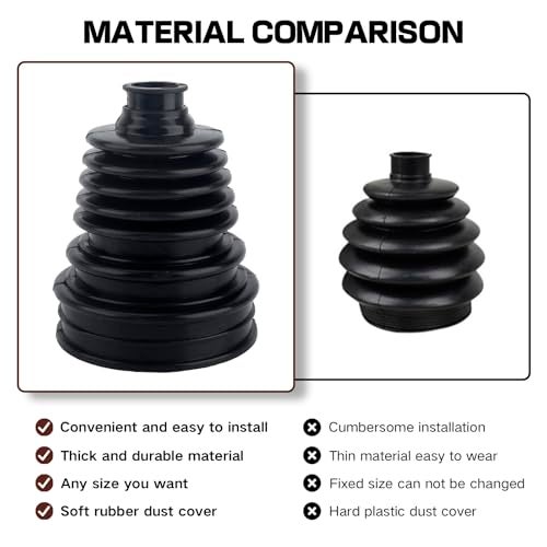 vvag CV Boot Repair Kit2PCS Engineer Split CV Joint Boot Clamp KitUniversal Cv Axle Boot Repair Kit With Stainless Steel Clamps For Toyota Camry Highlander - Image 5