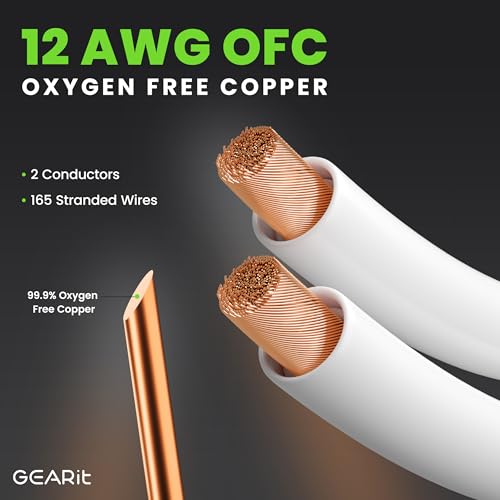 GearIT 12AWG Premium Heavy Duty Braided Speaker Wire Cable (15 Feet) Dual Gold Plated Banana Plug Tips - In-Wall CL2 - Oxygen-Free Copper (OFC) White - Image 3