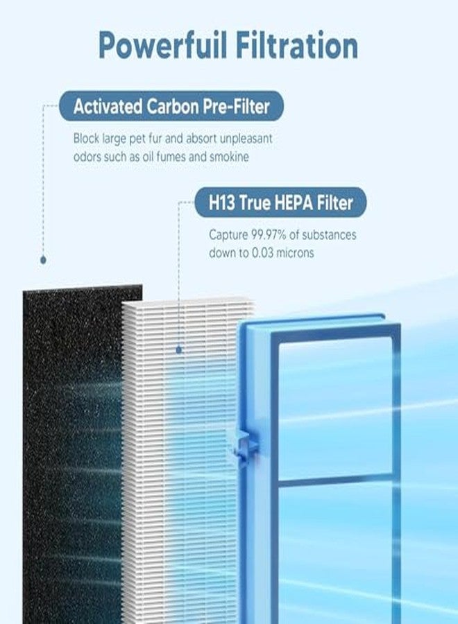 Funmit HAPF30AT-Total Air HEPA Type Filter Replacement for Holmes AER1 Air Purifier, Compatible with HAPF30AT and HAP242-NUC (2 HEPA Filters + 4 Carbon Booster Filters) by Funmit - Image 4
