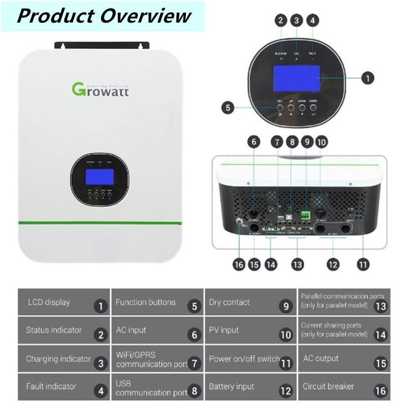klarako 3000W Off The Grid Solar Inverter 110V/220V with 80A MPPT Solar Charger Controller, Pure Sine Wave Hybrid Inverter Support Split Phase for 48V Battery Off The Grid Solar Home Use Solar Power Inverter - Image 3