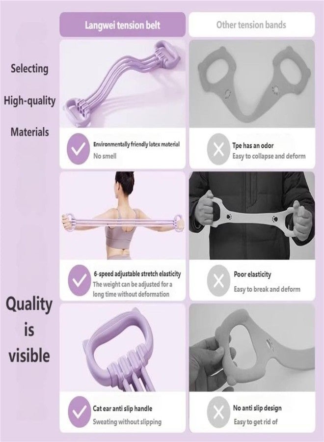 VIHANCO Adjustable Resistance Band Pull Rope for Women - Soft Latex Yoga & Fitness Stretching Band with 6 Tension Levels, Open-Back Design for Home Workout, Flexibility & Full-Body Training (Pink) - Image 4