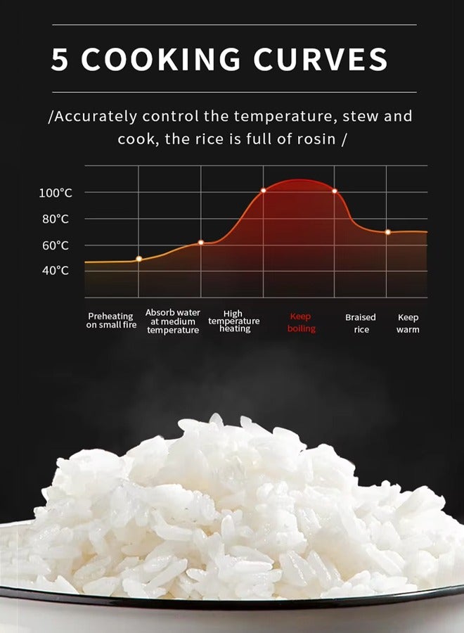 آر إيه أف قدر أرز كهربائي مع قدر بخار للطعام ووعاء غير لاصق قابل للإزالة ، وظيفة الحفاظ على الدفء ودليل الوصفات على مدار 24 ساعة ، للشوربات واليخنات والحبوب ودقيق الشوفان ، 5 لتر 1000 واط ر. 179 - Image 4