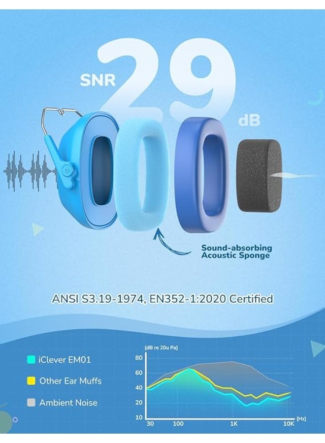 آيكليفير سلامة الأطفال، تقليل الضوضاء، إلغاء ضوضاء الأذن، حماية السمع لمرضى التوحد، مساعدة التركيز الحسي - Image 5