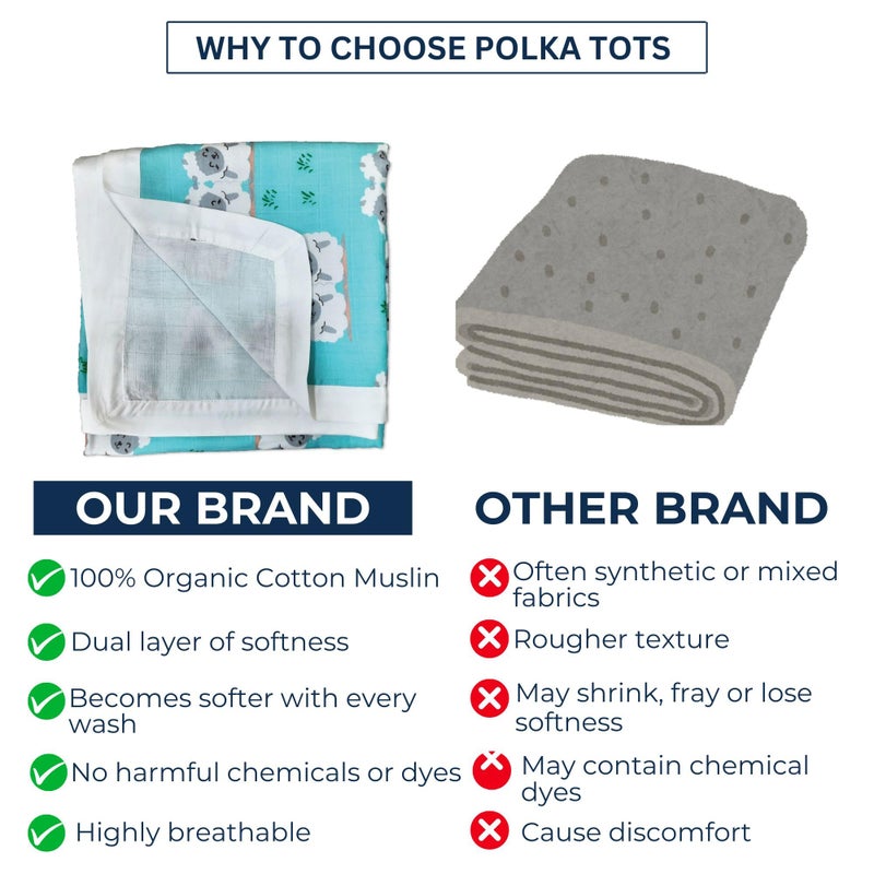 POLKA TOTS Muslin Cotton Swaddles - White - Mini Hearts & Cupid - Pack of 2 Swaddles - Image 5