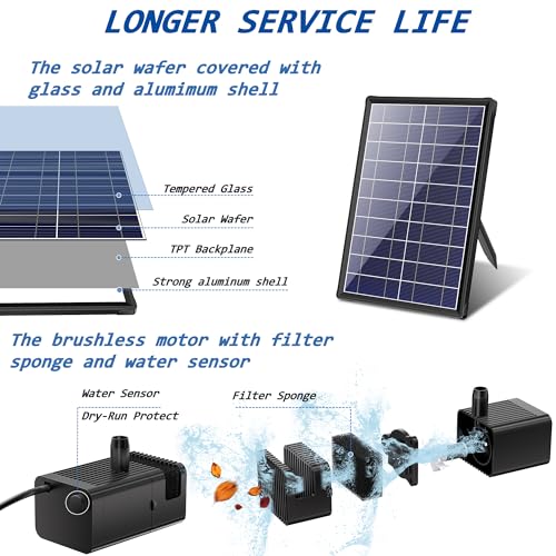Biling 7.5W Solar Water Pump Outdoor, Solar Pond Pump Solar Fountain with DIY 5ft Tubing for Samll Ponds, Garden Pool and Bird Bath - Image 2