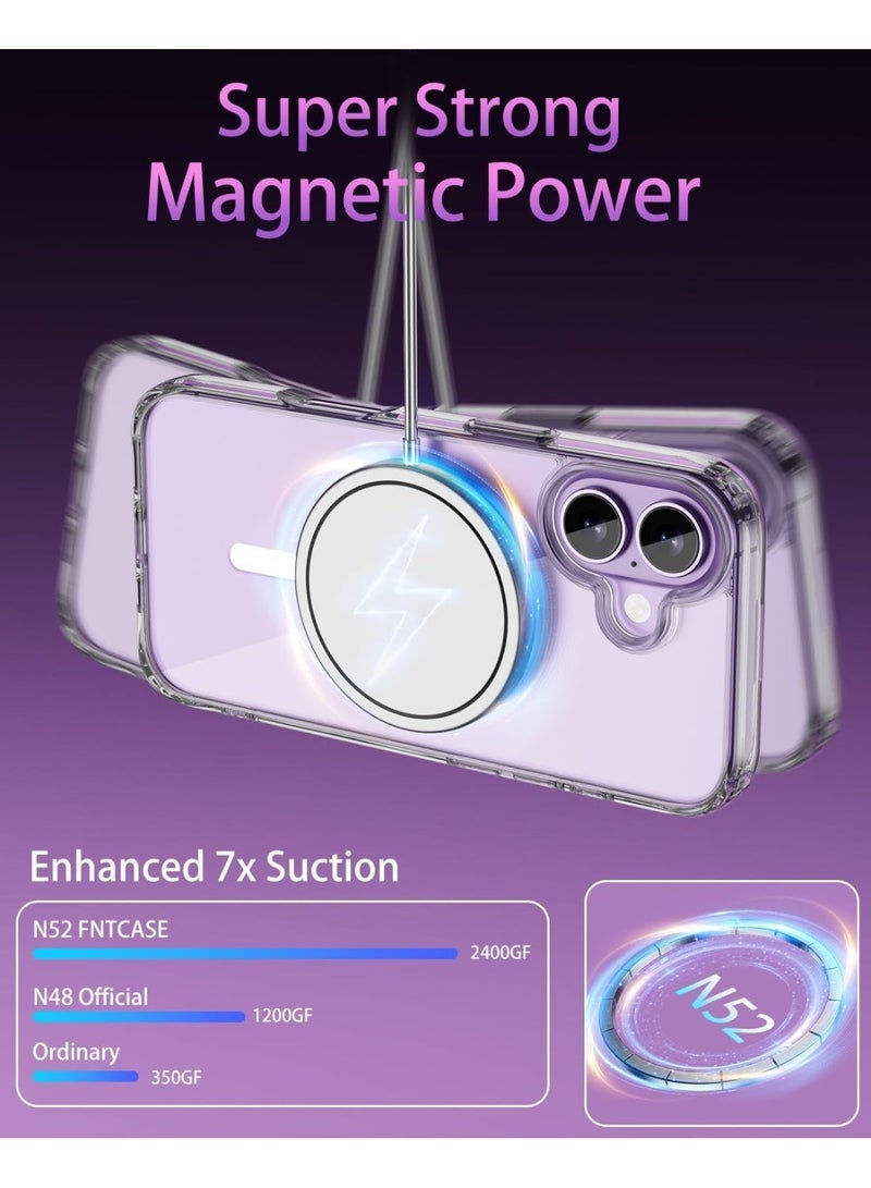 Gulf Trend iPhone 17 Case Clear with Tempered Glass & Camera Lens Protector Cover iPhone 17 Compatible with Magsafe Anti-Yellowing Shockproof Cover For iPhone 17 6.3-inch - Image 5