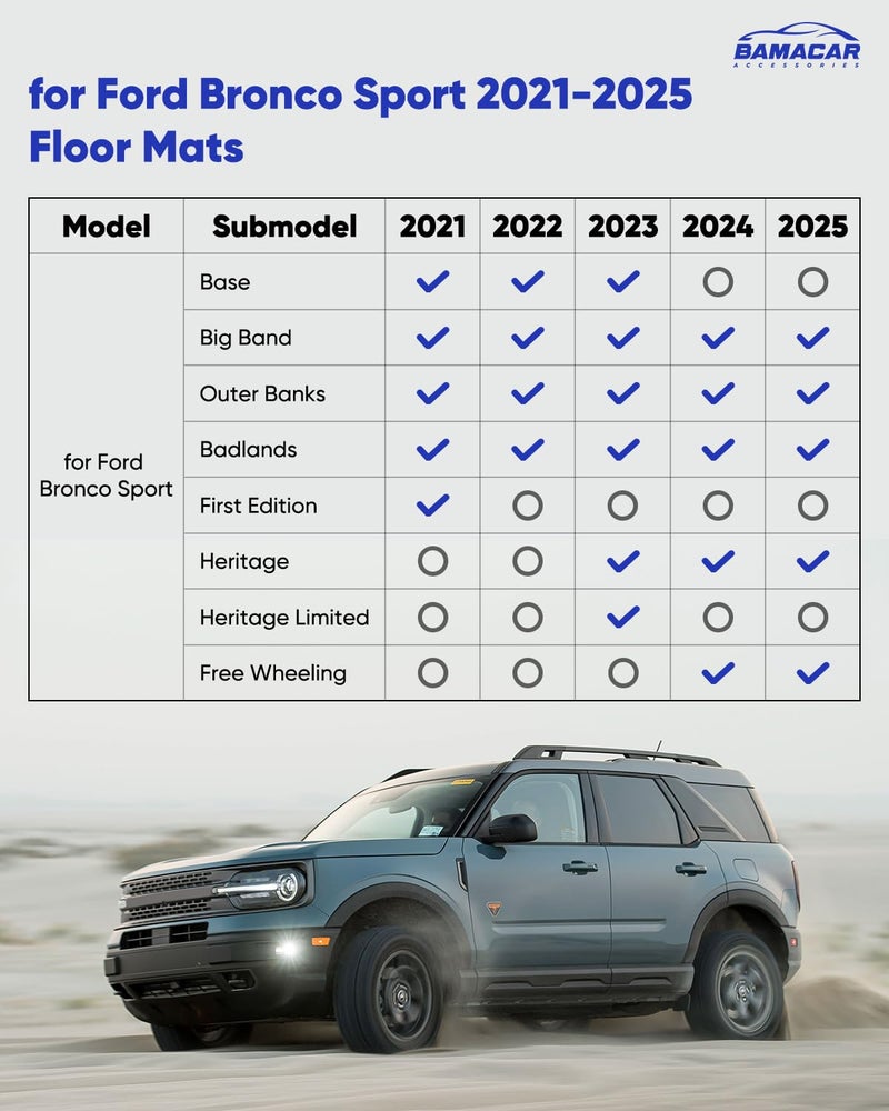 BAMACAR All Weather Floor Mats Cargo Liner for Ford Bronco Sport 2025 2024 2023 2022 2021, Waterproof TPE Full Set 1st 2nd Row Trunk Mat for Base Big Bend Badlands 2021-2025 Accessories (ONLY for Sport),4pcs - Image 2