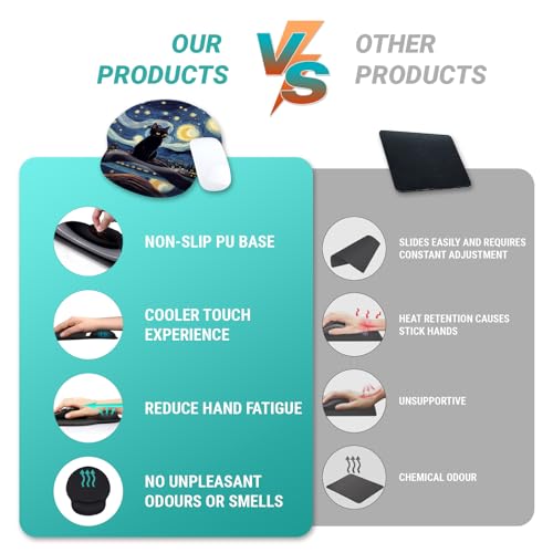 Hancynir Black Cat Ergonomic Mouse Pad Wrist Support, Starry Night Gel Mouse Pads with Wrist Rest, Cute Computer Mousepad for Desk with Non-Slip PU Base, Comfortable Mouse Pad Office Desk Accessories - Image 5