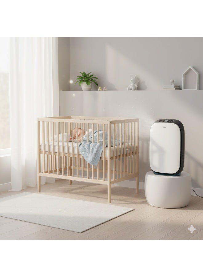 HT Clean and safe air protects your children from dust and germs, and gives your family a healthy atmosphere and psychological comfort every day. - Image 4