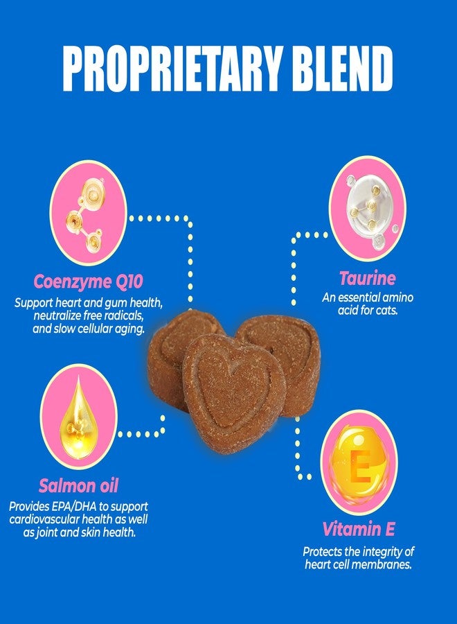 Just Try Coenzyme Q10 coq10 Bites for Cats - Advanced q10 & Taurine Cat Treats for Feline Heart Health - Chicken Flavored Soft Chews - Supports Heart Function - 300 Count - Image 5