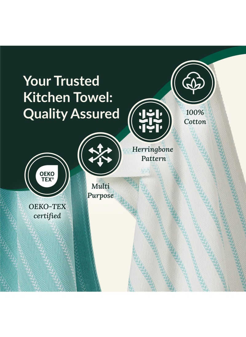 Cloud Scape Linen 100% Cotton Herringbone Kitchen Towels Set- Pack of 4, 18x 28 inches - Highly Absorbent and Quick Dry Dish Towels, Aqua  - Image 4