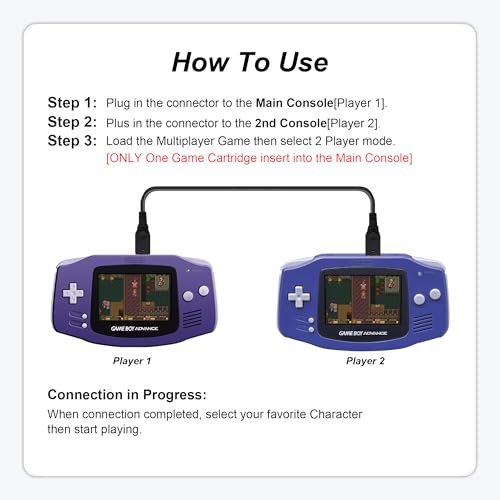 CSTESVN GBA SP Link Cable, 2 Player Game Link Cable Compatible with Nintendo Gameboy Advance SP/Gameboy Advance, 3.9Ft Black - Image 3