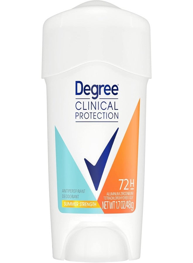 Degree Wmns Clincl Pro Su Size 1.7z Degree Womens Clinical Protection Summer Strength 1.7z - Image 4
