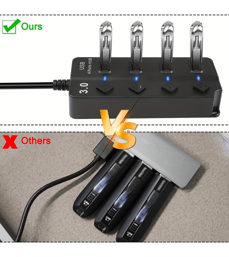 USB 3.0 Hub 4 Port 47.24 Inch Extension Cable With Independent LED Power On Off Switch For PC MacBook PS4 PS5 Xbox Keyboard Laptop Printer Mouse USB Flash Drive External Hard Drive - Image 2