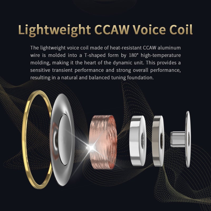 QKZ In-ear Wired Earphones Monitor Headphones HIFI Professional Level Sound High Polymer Crystalline Diaphragm Dynamic Earphone Line Control Ergonomic Design Clear Communication Sports Running In-Ear - Image 5