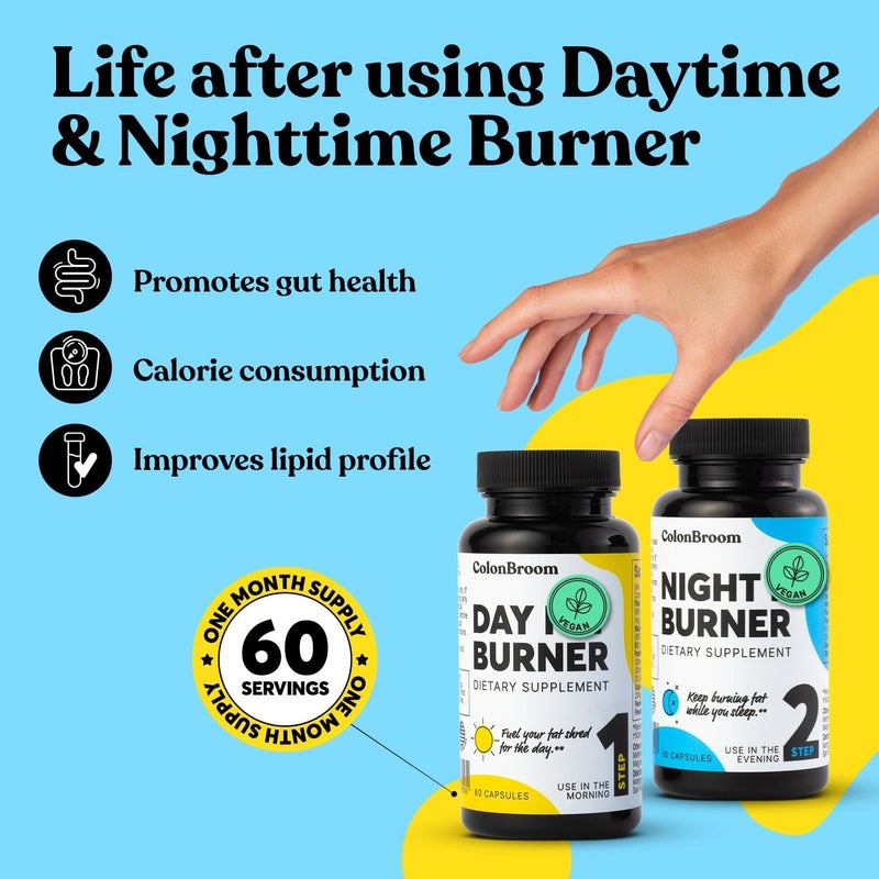 ColonBroom Day  Night Burner Supplements Pills for WomenMen with Inulin Lcarnitine Coenzyme Q 10 Grain of Paradise and More Colon Broom 60 Vegan Capsules Per Container - Image 2