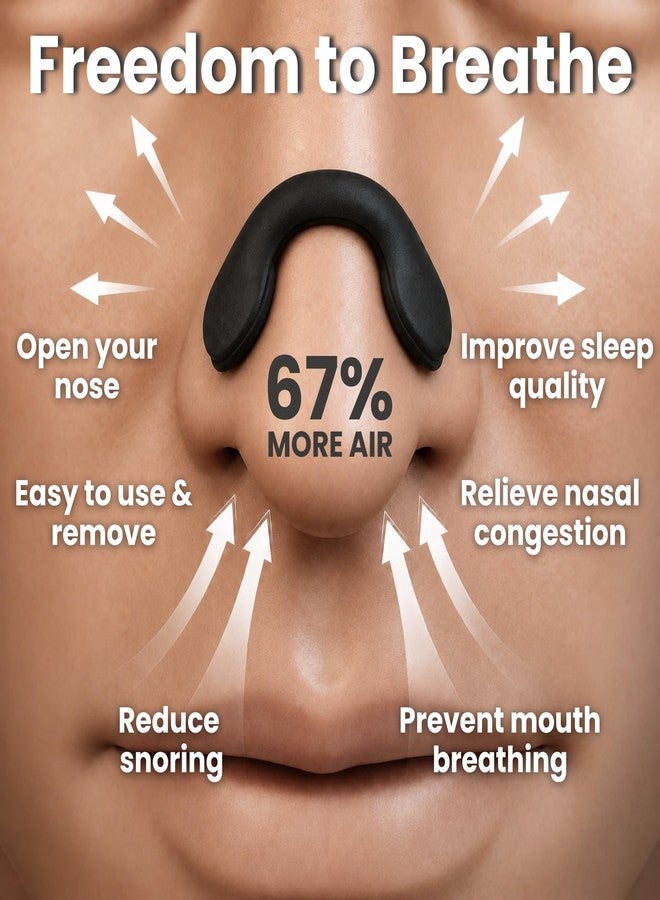 Snoozy Reusable Nasal Strips for Breathing - 30 Day Starter Kit with Bands + Tabs | Nose Strips for Snoring, Sleeping, Sports & Better Recovery | Help Reduce Mouth Breathing | 8+ Hours Hold - Image 2