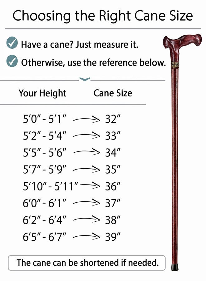 Asterom Walking Cane - Handmade, Ergonomic, Cane for Women - Wooden Walking Sticks for Seniors Women, Unique, Cool (Cherry, 32 Inches) - Image 2