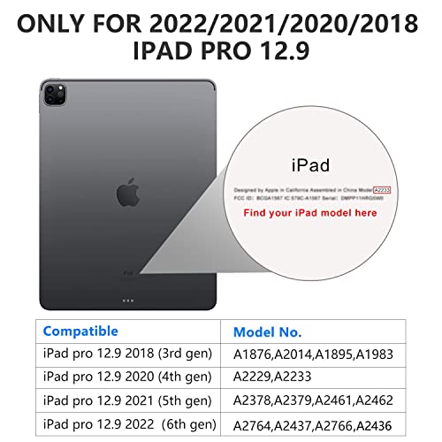 SPARIN 2 Pack Screen Protector Compatible with iPad Pro 12.9 inch 2022/2021/2020/2018 Released (6th/5th/4th/3rd) without Home Button, Tempered Glass Screen Protector Work with Face ID - Image 3