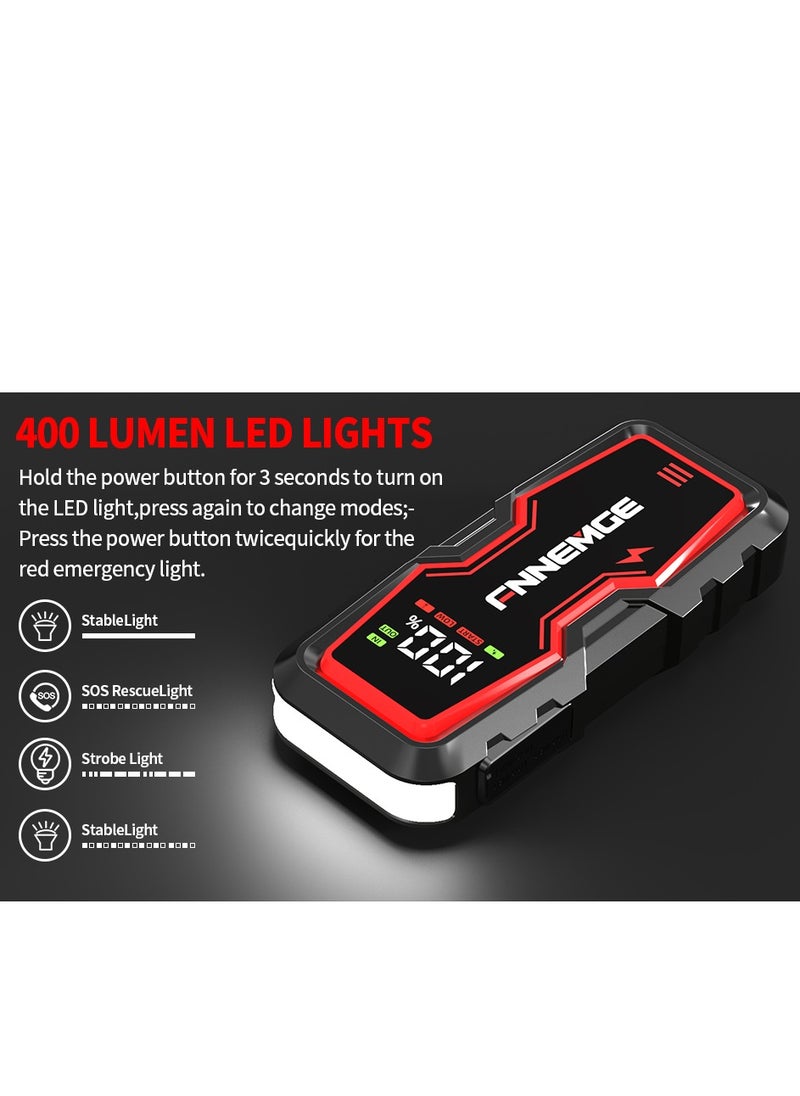 FNNEMGE - Car Jump Starter 5000A Peak 12V Jump Starter Battery Pack(Up to All Gas, 8.0L Diesel) with USB Charge Output Port, LED Light, HD Large Screen - Image 1