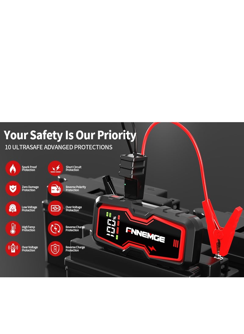 FNNEMGE - Car Jump Starter 5000A Peak 12V Jump Starter Battery Pack(Up to All Gas, 8.0L Diesel) with USB Charge Output Port, LED Light, HD Large Screen - Image 1