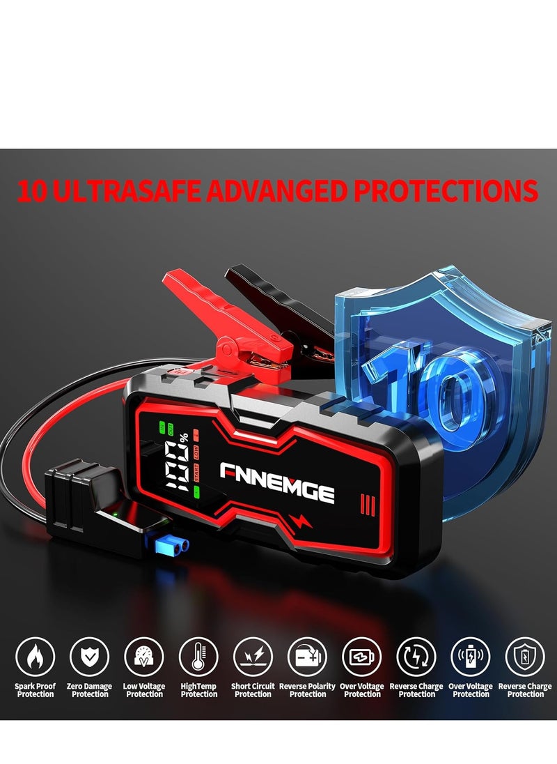FNNEMGE - Car Jump Starter 5000A Peak 12V Jump Starter Battery Pack(Up to All Gas, 8.0L Diesel) with USB Charge Output Port, LED Light, HD Large Screen - Image 1