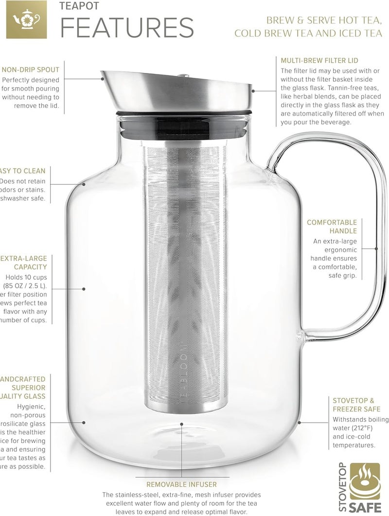 Teabloom 100% Plastic-Free Extra-Large Multi-Brew Borosilicate Glass Teapot + Kettle + Pitcher â€“ Steep and Serve Hot Tea, Iced Tea, Cold Brew Tea and Fruit Infused Water â€“ Legacy Tea Maker - Image 5