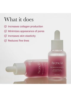 Red Collagen + Peptide Smoothie Serum, 8% Niacinamide, Vitamin C, Vitamin E, Lifting Anti-Aging Serum For Skin Texture For Glass Skin