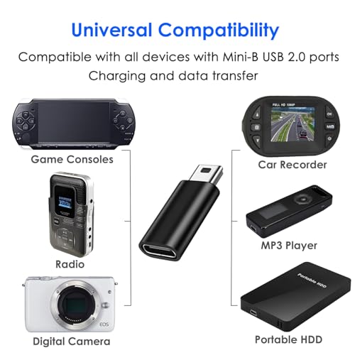 Mepsies USB C to Mini USB Adapter 2 Pack, USB Type C Female to Mini USB 2.0 Type-B Male Adapter, Support Charging and Data Transfer, Compatible Digital Camera, MP3 Player, Dash Cam and More, Black - Image 4