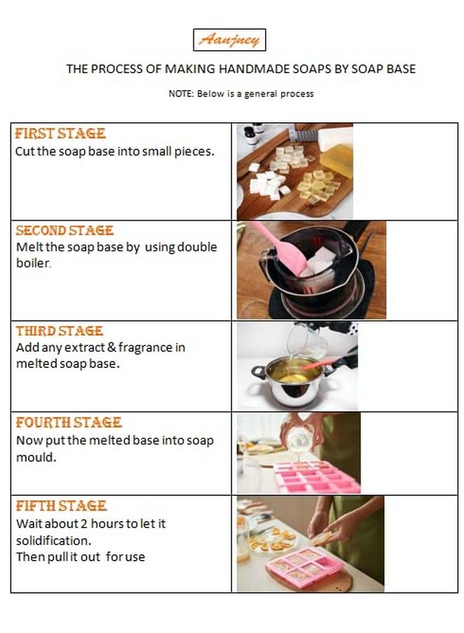 AANJNEY قاعدة صابون الجلسرين فائقة الذوبان والصب (400 جم) - Image 5