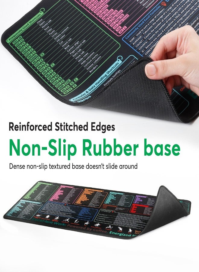 HURUC Excel Cheat Sheet Desk Pad - XL Excel Mouse Pad with Shortcut Keys & Formulas | 31.5"x11.8" Waterproof Non-Slip Desk Mat, HD Print, Stitched Edges for Work & Gaming - Image 5