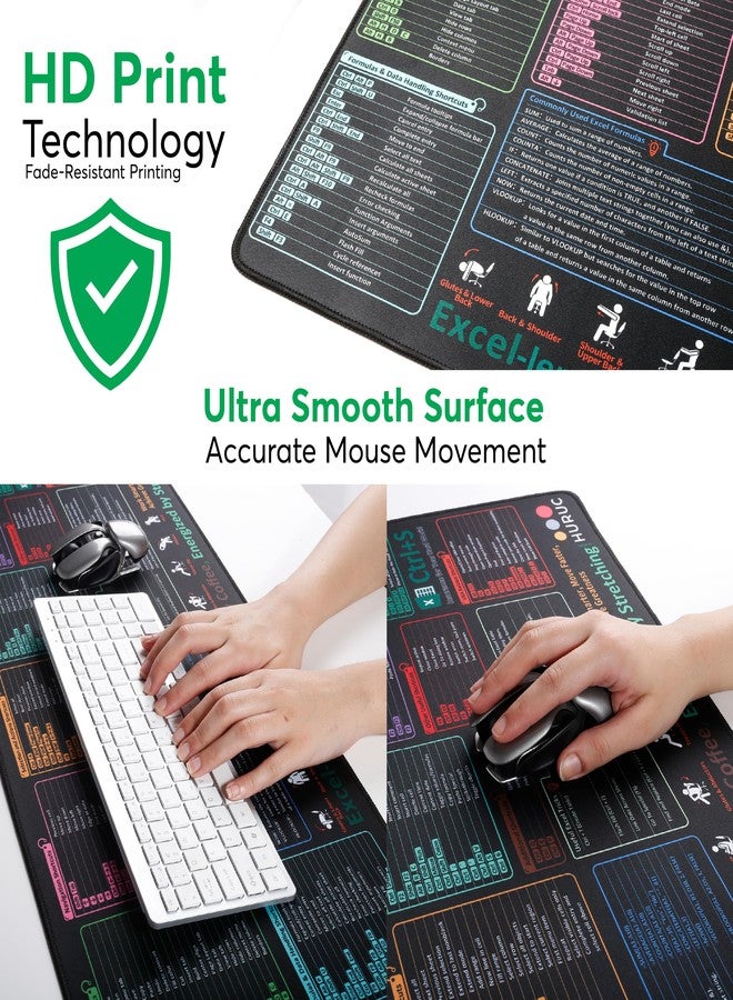 HURUC Excel Cheat Sheet Desk Pad - XL Excel Mouse Pad with Shortcut Keys & Formulas | 31.5"x11.8" Waterproof Non-Slip Desk Mat, HD Print, Stitched Edges for Work & Gaming - Image 2