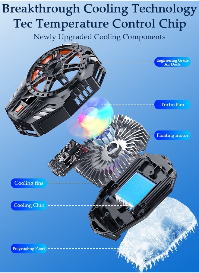 DUNISO - Phone Cooler for Live Streaming and Gaming, Fast Phone Cooling Fan with Adjustable 3 Gear Wind Speed and Magnetic, Fit All Types of iPhone Android Smartphones - Image 1