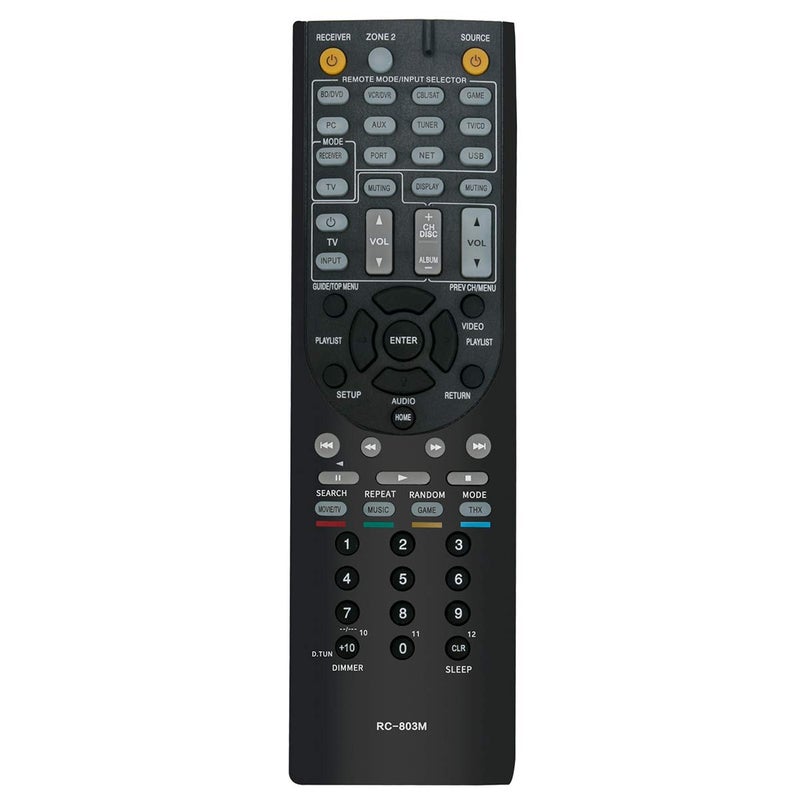 ZdalaMit RC-803M Replacement Remote Control Applicable for Onkyo AV Receiver TX-NR609 TX-NR609B HT-S7409 HT-S8409 TXNR609 TXNR609B HTS7409 HTS8409 - Image 5