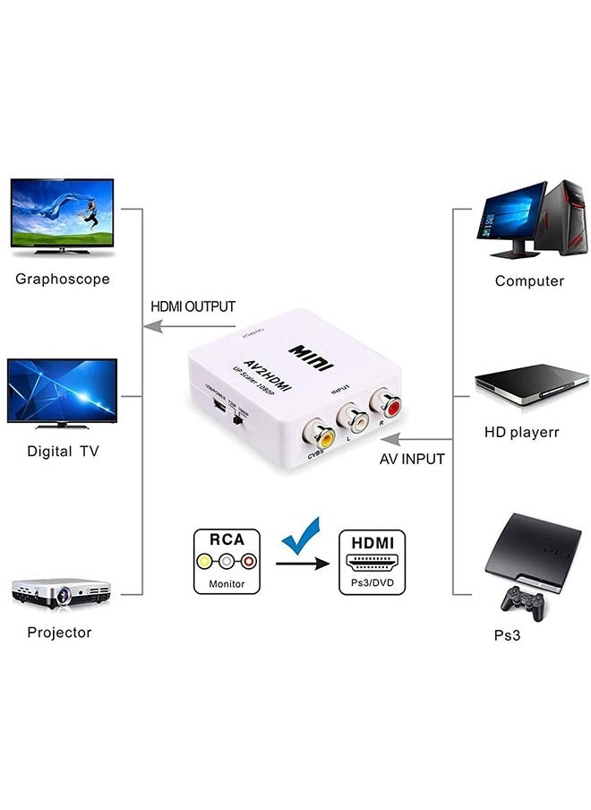 joyzzz - HDMI Converter, Rca Hdmi, Av HDMI Converter, Mini Rca Composite Cvbs, Rca Composite Cvbs Video, Audio Converter Adapter Supporting, Converter Adapter Supporting Palntsc, Composite Cvbs Video Audio - Image 1
