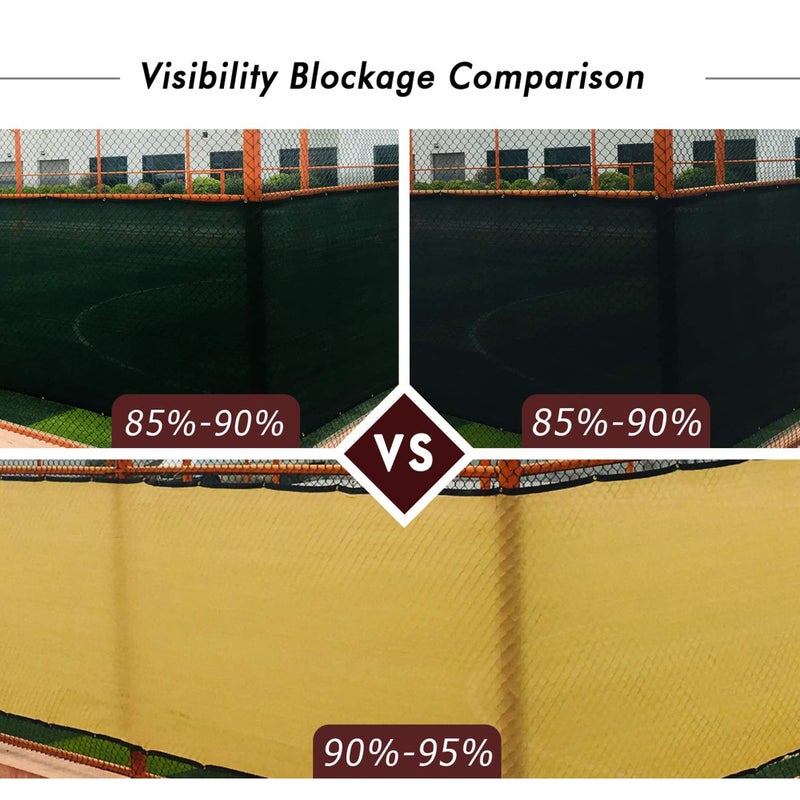 UPGRADE 6' x 50' Privacy Screen Fence Commercial Shade Cover with Heavy Duty Grommets for Visibility Blockage & Home Protection-Sand, Customizable - Image 3