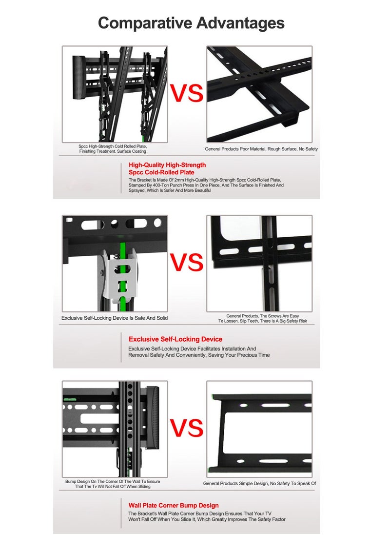 NB NORTH BAYOU Tilt TV Wall Mount for Most 40-60 Inch Flat Screen/Curved TV,Low Profile Wall Mount Saving Space Max VESA 600x400mm Hold up to 80Ibs  - Image 5