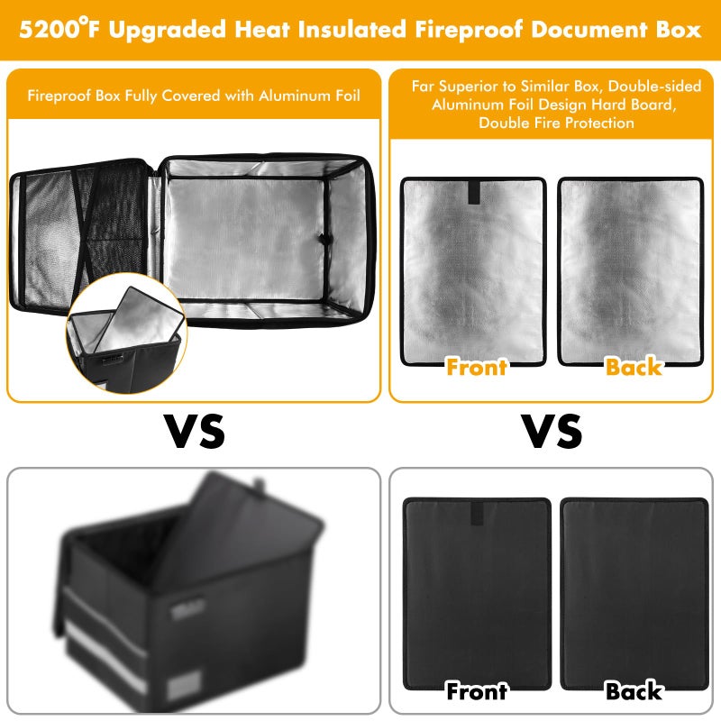 TOMKID 5200Â°F Fireproof Document Box, Fire Important Document Organizer with Lock, Upgraded Heat Insulated Filing Storage Cabinet Office Organization (5200Â°F Fireproof Box, Black) - Image 4