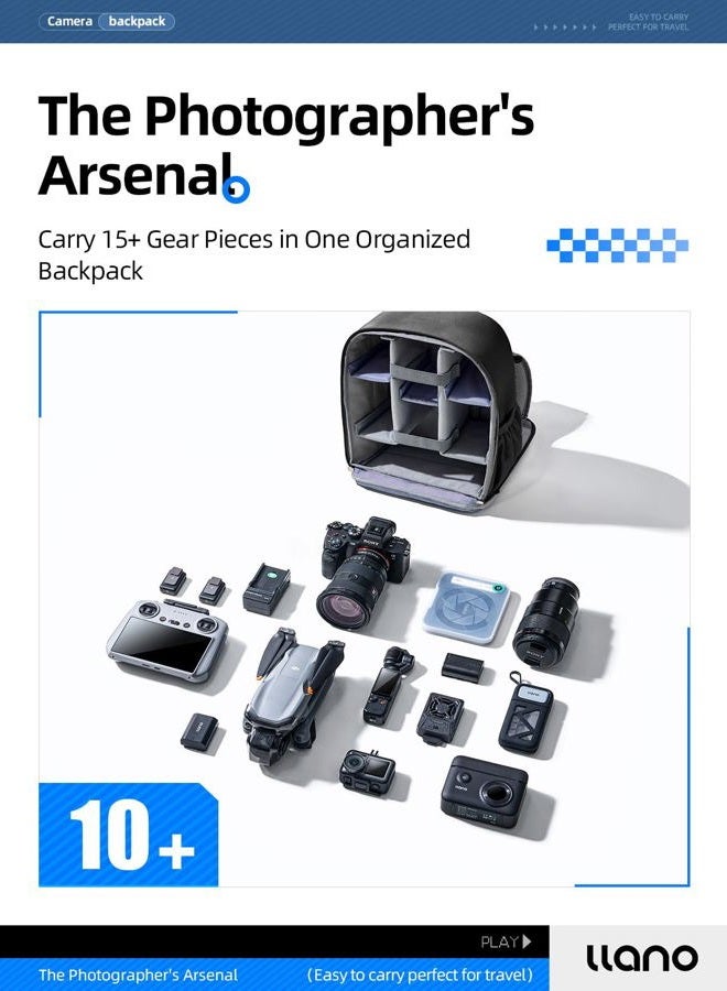 llano Camera Backpack for DSLR/SLR/Mirrorless – Water-Resistant Photography Bag with Laptop Slot & Tripod Holder, Compact Case for Canon/Nikon/Sony, Travel & Outdoor,Medium 10L Capacity, Black - Image 2