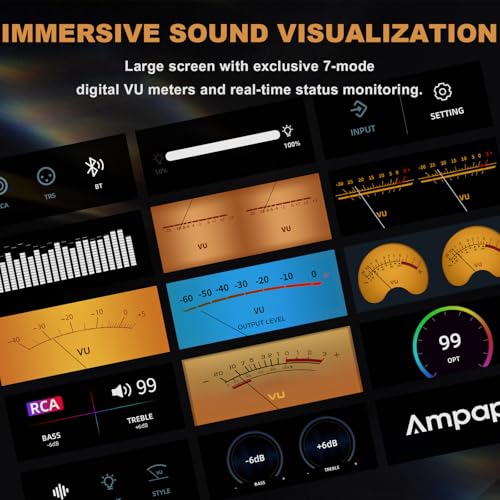 Ampapa 2 Channel Bluetooth Amp: HiFi 300W x2 Stereo Amplifier with BT 5.2 | HPF | Digital VU Meter | SUB Pre-Out | TRS Balanced Input | Tone Control & Remote for Home Theater Bookshelf Speakers (D1) - Image 3