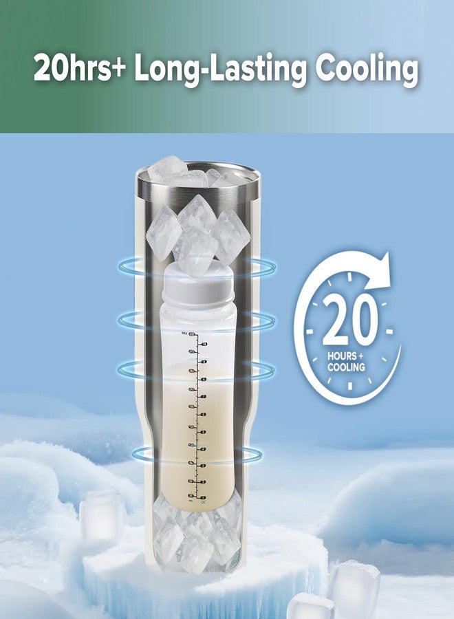 haakaa Portable Breastmilk Cooler 30oz/900ml, Up to 20 Hours of On-The-go Cooling, Larger Capacity Breast Milk Chiller with a 300ml Inner Breastmilk Storage Bottle & Leakproof Lid with Straw & Sip - Image 3