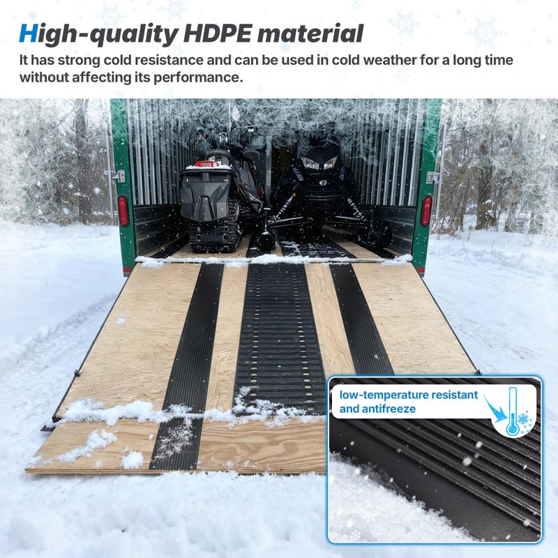 FULEIYA 20' L x 6" W HDPE Snowmobile Trailer Ski Guides for Snowmobile Trailer Accessories with 50PCS Screws, Waterproof Snowmobile Ramp Trail Guide Protector Roll, Easy to Cut to Any Length - Image 5