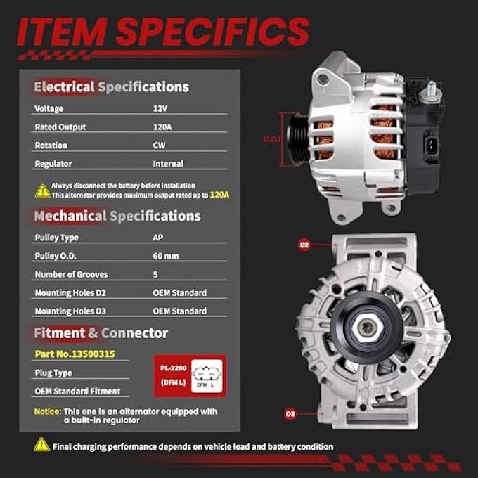 TSSLIIN High Output Alternator for/Buick Regal 2012 2015-2017 Sedan for/Chevy Equinox 2010-2017 for/GMC Terrain 2010-2017 120Amp 12V CW 5-Groove Pulley 13500315 11459N TG12C067 - Image 3