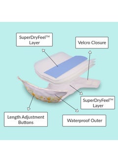 Superbottoms Newborn Unowashable & Reusable Waterproof Adjustable Cloth Diaper For Babies Pack Of 1 Diaper With Prefold Style Pad (Hunny Bunny)  - Image 4