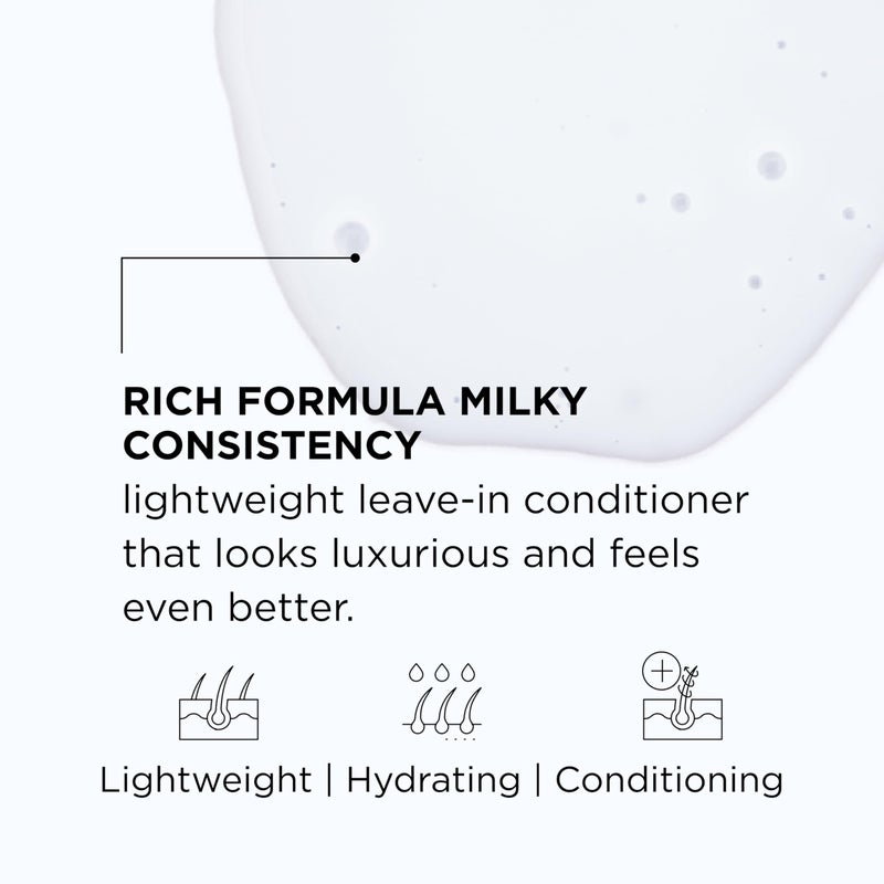 Style Factor WIGOUT Leave-In Conditioner Spray â€“ Lightweight Hydrating & Conditioning Mist Controls Frizz, Adds Shine & Softness For Dry Damaged Hair No-Rinse Formula for All Hair Types - White - Image 5