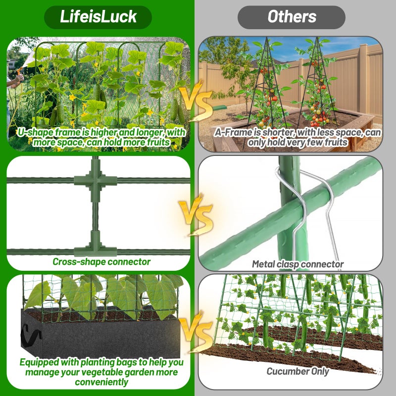 LifeisLuck U-Shape Cucumber Trellis with Fabric Raised Garden Bed 65x50 Inch Metal Garden Arch Trellis with Net, Climbing Plants Vegetables Heavy-Duty Outdoor Plant Support for Pea, Grape, Squash, Tomatoes - Image 3