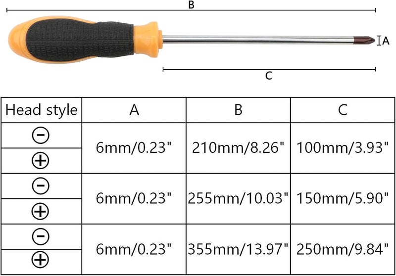 NewZoll 6Pcs Screwdriver Tool Set Strong Magnetic Screwdriver Tip Screw Drivers 3 Phillips  3 Flathead Tips Screwdriver Kit for Automotive Repair Home Craft improvement - Image 3